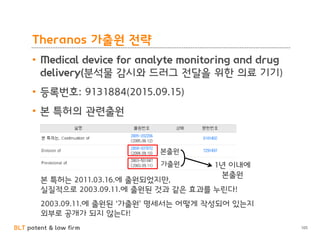 BLT patent & law firm
Theranos 가출원 전략
• Medical device for analyte monitoring and drug
delivery(분석물 감시와 드러그 전달을 위한 의료 기기)
• 등록번호: 9131884(2015.09.15)
• 본 특허의 관련출원
105
본 특허는 2011.03.16.에 출원되었지만,
실질적으로 2003.09.11.에 출원된 것과 같은 효과를 누린다!
2003.09.11.에 출원된 ‘가출원’ 명세서는 어떻게 작성되어 있는지
외부로 공개가 되지 않는다!
가출원
본출원
1년 이내에
본출원
 