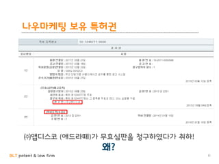 BLT patent & law firm
나우마케팅 보유 특허권
11
㈜앱디스코 (애드라떼)가 무효심판을 청구하였다가 취하!
왜?
 