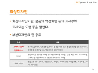 BLT patent & law firm
화상디자인
116
• 화상디자인이란, 물품의 액정화면 등의 표시부에
표시되는 도형 등을 말한다.
• 부분디자인의 한 종류
항목 내용
그래픽사용자
인터페이스
특허청 홈페이지, 인청공항 홈페이지 등 웹사이트 GUI, 한글프로그램 등의 S/W GUI,
휴대폰 등의 모바일 GUI, 냉장고 등의 정보가전 GUI
아이콘
한글아이콘, 인터넷 아이콘 등 어플리케이션 아이콘, 단품 또는 세트 도구 아이콘,
그래픽사용자인터페이스의 구성요소로서의 GUI 아이콘
그래픽 이미지
컨텐츠로서의 그래픽, 화면보호기, 캐릭터, 아바타구성 아이템세트, 이모티콘, 3D
애니메이션 등
 