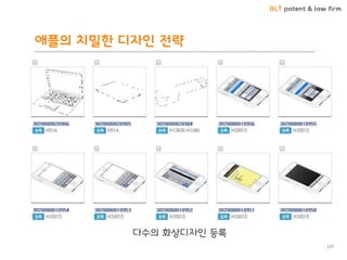 BLT patent & law firm
애플의 치밀한 디자인 전략
117
다수의 화상디자인 등록
 