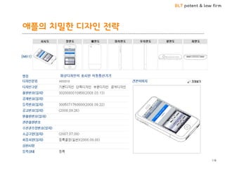 BLT patent & law firm
애플의 치밀한 디자인 전략
118
 