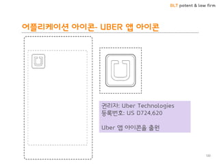 BLT patent & law firm
어플리케이션 아이콘- UBER 앱 아이콘
122
권리자: Uber Technologies
등록번호: US D724,620
Uber 앱 아이콘을 출원
 