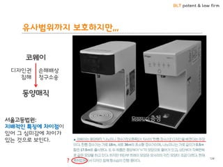 BLT patent & law firm
유사범위까지 보호하지만,,,
124
코웨이
동양매직
손해배상
청구소송
디자인권
침해
서울고등법원:
지배적인 특징에 차이점이
있어 그 심미감에 차이가
있는 것으로 보인다.
?
 