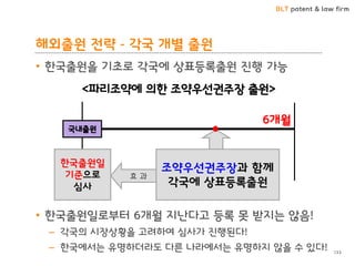 BLT patent & law firm
해외출원 전략 - 각국 개별 출원
• 한국출원을 기초로 각국에 상표등록출원 진행 가능
• 한국출원일로부터 6개월 지난다고 등록 못 받지는 않음!
– 각국의 시장상황을 고려하여 심사가 진행된다!
– 한국에서는 유명하더라도 다른 나라에서는 유명하지 않을 수 있다! 133
국내출원
조약우선권주장과 함께
각국에 상표등록출원
6개월
한국출원일
기준으로
심사
효 과
<파리조약에 의한 조약우선권주장 출원>
 