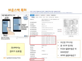 BLT patent & law firm
바운스백 특허
23
• 우선권 7개 주장
• 총 105개 청구항
• 미국내 출원비용은 약
4000만원?
• 세계적 출원비용은??
국내에서는
권리가 유효함
 