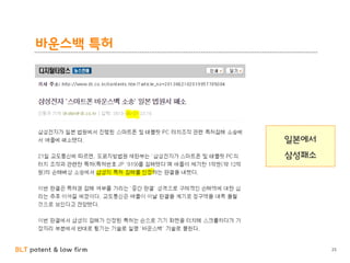 BLT patent & law firm
바운스백 특허
25
일본에서
삼성패소
 