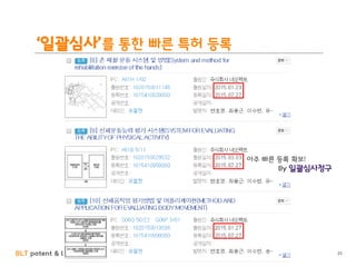 BLT patent & law firm
‘일괄심사’를 통한 빠른 특허 등록
35
아주 빠른 등록 확보!
By 일괄심사청구
 