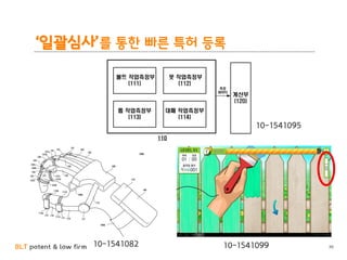 BLT patent & law firm
‘일괄심사’를 통한 빠른 특허 등록
3610-1541082 10-1541099
10-1541095
 