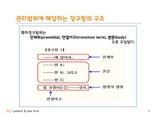 BLT patent & law firm
권리범위에 해당하는 청구항의 구조
39
특허청구범위는
전제부(preamble), 연결어구(transition term), 본문(body)
으로 구성된다.
 