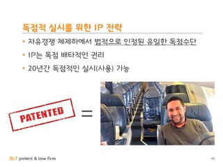 BLT patent & law firm
독점적 실시를 위한 IP 전략
• 자유경쟁 체제하에서 법적으로 인정된 유일한 독점수단
• IP는 독점 배타적인 권리
• 20년간 독점적인 실시(사용) 가능
43
=
 