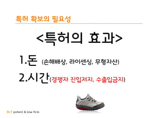 BLT patent & law firm
특허 확보의 필요성
<특허의 효과>
1.돈 (손해배상, 라이센싱, 무형자산)
2.시간(경쟁자 진입저지, 수출입금지)
 