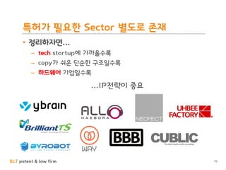 BLT patent & law firm
특허가 필요한 Sector 별도로 존재
• 정리하자면…
– tech startup에 가까울수록
– copy가 쉬운 단순한 구조일수록
– 하드웨어 기업일수록
…IP전략이 중요
55
 
