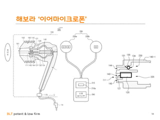 BLT patent & law firm
해보라 ‘이어마이크로폰’
58
 