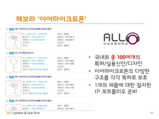 BLT patent & law firm
해보라 ‘이어마이크로폰’
59
• 국내외 총 100여개의
특허/실용신안/디자인
• 이어마이크로폰의 다양한
구조를 각각 특허로 보호
• 1개의 제품에 대한 철저한
IP 포트폴리오 준비
 