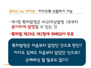 BLT patent & law firm
유다스 vs. 카카오 - 카카오톡 선물하기 기능
• 제1항 특허발명은 비교대상발명 1로부터
용이하게 발명할 수 있는 것
• 특허법 제29조 제2항에 위배되어 무효
특허발명은 처음부터 없었던 것으로 판단!!
카카오 침해도 처음부터 없었던 것으로!!
손해배상 할 필요도 없다!!
 