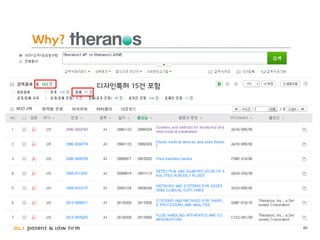 BLT patent & law firm 86
Why?
디자인특허 15건 포함
 