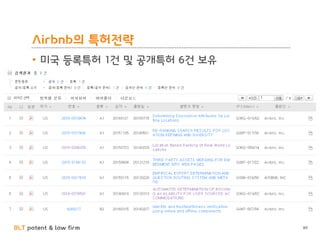 BLT patent & law firm
Airbnb의 특허전략
• 미국 등록특허 1건 및 공개특허 6건 보유
89
 