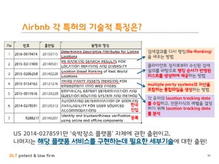 BLT patent & law firm
Airbnb 각 특허의 기술적 특징은?
90
등록
한국
진입
각 유저의 location tracking data
를 수집하고, 전문지식의 레벨을 결정
하기 위해 location tracking data
를 분석
multiple party systems의 자산을
포함하는 통합파일을 생성하는 방법
클라이언트 장치로부터 수신된 검색
질의를 바탕으로 랭킹 순서가 반영된
리스트를 생성하여 제공하는 방법
검색결과를 다시 랭킹(Re-Ranking)
을 세우는 방법
US 2014-0278591만 ‘숙박장소 플랫폼’ 자체에 관한 출원이고,
나머지는 해당 플랫폼 서비스를 구현하는데 필요한 세부기술에 대한 출원!
 