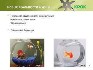 2
НОВЫЕ РЕАЛЬНОСТИ ЖИЗНИ
 Негативная общая экономическая ситуация
• Кредитные ставки выше
• Цены выросли
 Сокращение бюджетов
20162012
 