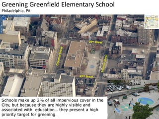 Schools make up 2% of all impervious cover in the
City, but because they are highly visible and
associated with education… they present a high
priority target for greening.
Greening Greenfield Elementary School
Philadelphia, PA
 