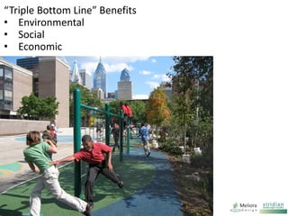 “Triple Bottom Line” Benefits
• Environmental
• Social
• Economic
 
