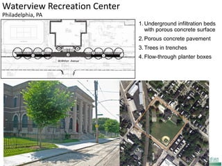 Waterview Recreation Center
Philadelphia, PA
1. Underground infiltration beds
with porous concrete surface
2. Porous concrete pavement
3. Trees in trenches
4. Flow-through planter boxes
 