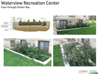 Waterview Recreation Center
Flow-Through Planter Box
 