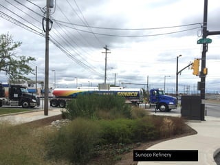 Sunoco Refinery
 