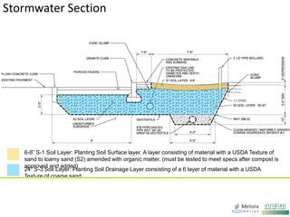 6-8” S-1 Soil Layer: Planting Soil Surface layer. A layer consisting of material with a USDA Texture of
sand to loamy sand (S2) amended with organic matter. (must be tested to meet specs after compost is
approved and added)
24” S-3 Soil Layer: Planting Soil Drainage Layer consisting of a 6 layer of material with a USDA
Texture of coarse sand
Stormwater Section
 