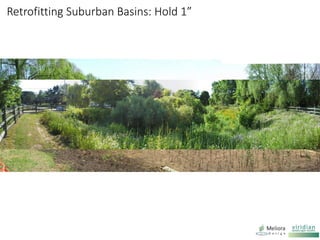 Retrofitting Suburban Basins: Hold 1”
 