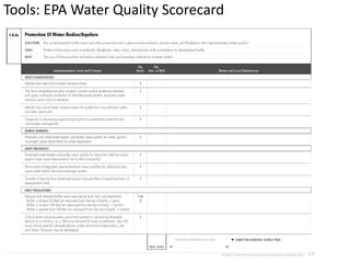 Tools: EPA Water Quality Scorecard
 
