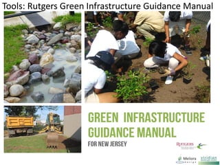 Tools: Rutgers Green Infrastructure Guidance Manual
 