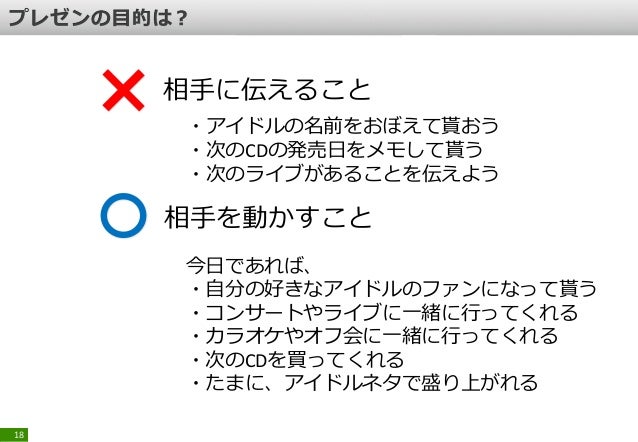 ドルヲタのためのプレゼン技術研究会 1 相手を動かすプレゼン