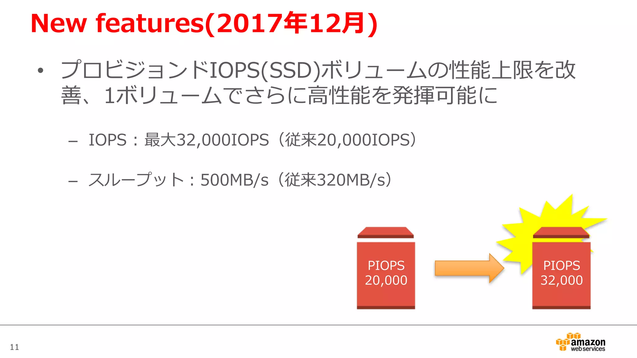 11
• プロビジョンドIOPS(SSD)ボリュームの性能上限を改
善、1ボリュームでさらに⾼性能を発揮可能に
– IOPS : 最⼤32,000IOPS（従来20,000IOPS）
– スループット：500MB/s（従来320MB/s）
New features(2017年12⽉)
PIOPS
20,000
PIOPS
32,000
 