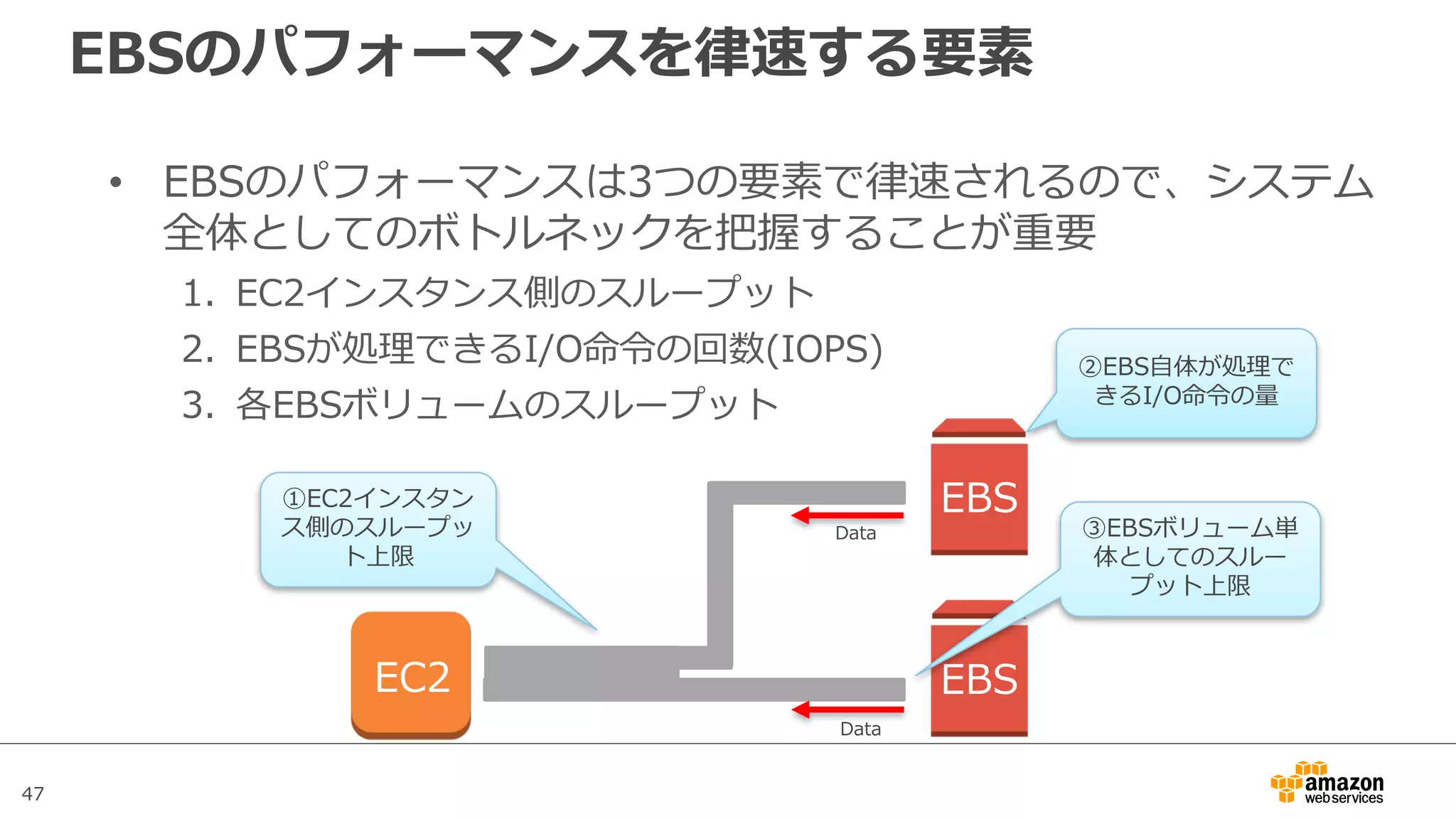 47
EBSのパフォーマンスを律速する要素
• EBSのパフォーマンスは3つの要素で律速されるので、システム
全体としてのボトルネックを把握することが重要
1. EC2インスタンス側のスループット
2. EBSが処理できるI/O命令の回数(IOPS)
3. 各EBSボリュームのスループット
EC2 EBS
EBS
②EBS⾃体が処理で
きるI/O命令の量
③EBSボリューム単
体としてのスルー
プット上限
①EC2インスタン
ス側のスループッ
ト上限
Data
Data
 