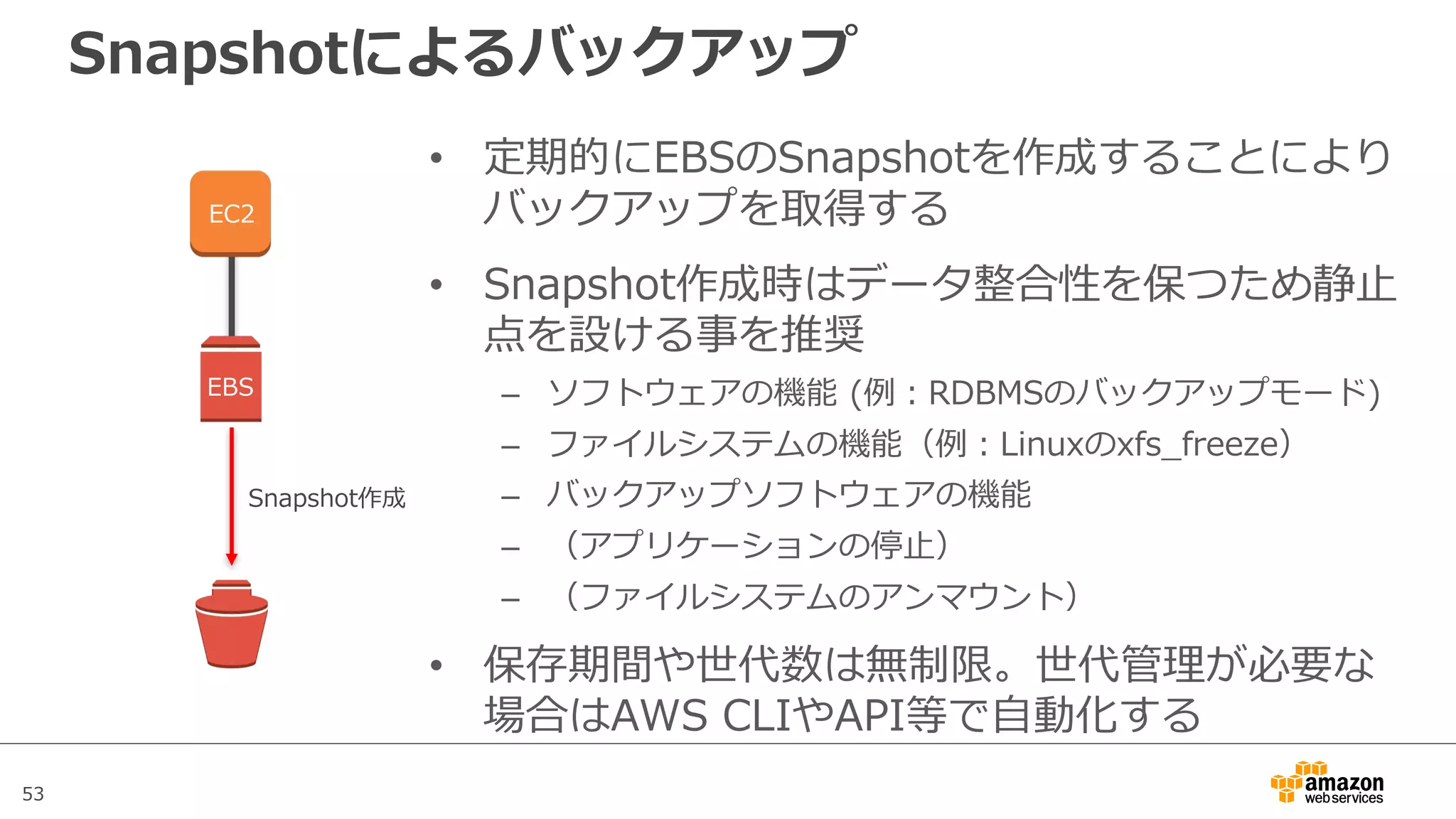 53
Snapshotによるバックアップ
EC2
EBS
• 定期的にEBSのSnapshotを作成することにより
バックアップを取得する
• Snapshot作成時はデータ整合性を保つため静⽌
点を設ける事を推奨
– ソフトウェアの機能 (例：RDBMSのバックアップモード)
– ファイルシステムの機能（例：Linuxのxfs_freeze）
– バックアップソフトウェアの機能
– （アプリケーションの停⽌）
– （ファイルシステムのアンマウント）
• 保存期間や世代数は無制限。世代管理が必要な
場合はAWS CLIやAPI等で⾃動化する
Snapshot作成
 