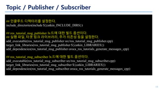 Topic / Publisher / Subscriber
14
## 인클루드 디렉터리를 설정한다.
include_directories(include ${catkin_INCLUDE_DIRS})
## ros_tutorial_msg_publisher 노드에 대한 빌드 옵션이다.
## 실행 파일, 타겟 링크 라이브러리, 추가 의존성 등을 설정한다.
add_executable(ros_tutorial_msg_publisher src/ros_tutorial_msg_publisher.cpp)
target_link_libraries(ros_tutorial_msg_publisher ${catkin_LIBRARIES})
add_dependencies(ros_tutorial_msg_publisher oroca_ros_tutorials_generate_messages_cpp)
## ros_tutorial_msg_subscriber 노드에 대한 빌드 옵션이다.
add_executable(ros_tutorial_msg_subscriber src/ros_tutorial_msg_subscriber.cpp)
target_link_libraries(ros_tutorial_msg_subscriber ${catkin_LIBRARIES})
add_dependencies(ros_tutorial_msg_subscriber oroca_ros_tutorials_generate_messages_cpp)
 