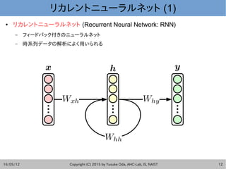 RNN-based Translation Models (Japanese)