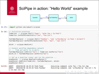 SciPipe in action: ”Hello World” example
 