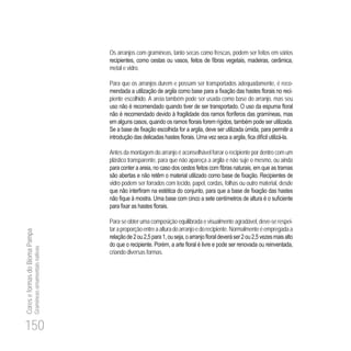 150
CoreseformasdoBiomaPampa
Gramíneasornamentaisnativas
Os arranjos com gramíneas, tanto secas como frescas, podem ser feitos em vários
metal e vidro.
Para que os arranjos durem e possam ser transportados adequadamente, é reco-
-
piente escolhido. A areia também pode ser usada como base do arranjo, mas seu
-
Antes da montagem do arranjo é aconselhável forrar o recipiente por dentro com um
plástico transparente, para que não apareça a argila e não suje o mesmo, ou ainda
vidro podem ser forrados com tecido, papel, cordas, folhas ou outro material, desde
Paraseobter umacomposiçãoequilibradaevisualmenteagradável, deve-serespei-
taraproporçãoentreaalturadoarranjoedorecipiente.Normalmenteéempregadaa
5 5
criando diversas formas.
 