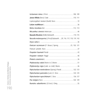 190
CoreseformasdoBiomaPampa
Gramíneasornamentaisnativas
Ischaemum minus J.Presl ...............................................................108, 109
Jarava filifolia (Nees) Ciald. .............................................................110, 111
Leptocoryphium lanatum (Kunth) Nees ………....……………………………72
Lolium multiflorum L. .................................................................................36
Melica brasiliana Ard. ......................................................................112, 113
Miscanthus sinensis Andersson ................................................................46
Nassella filiculmis (Delile) Barkworth ................................................114, 115
Nassella melanosperma (J.Presl) Barkworth .....29, 116, 117, 118, 119, 143
Oryza sativa L. ............................................................................................36
Panicum racemosum (P. Beauv.) Spreng. ……………………23, 120, 121
Panicum prionitis Nees ..............................................................................37
Paspalum haumanii Parodi ........................................................................43
Paspalum notatum Flüggé .......................................................................40
Phalaris canariensis L. ................................................................................36
Phyllostachys edulis Rivière & C.Rivière ……………………………………51
Phyllostachys nigra (Lodd. ex Lindl.) Munro ………………………………46
Piptochaetium montevidense (Spreng.) Parodi ..............................122, 123
Piptochaetium panicoides (Lam.) E. Desv. ....................................124, 125
Piptochaetium ruprechtianum E. Desv. ..........................................126, 127
Poa lanigera Nees ...........................................................................128, 129
Rumohra adiantiformis (G.Forst.) Ching .................................................55
 