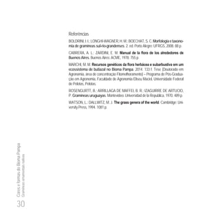 30
CoreseformasdoBiomaPampa
Gramíneasornamentaisnativas
Referências
BOLDRINI,I.I.;LONGHI-WAGNER,H.M.;BOECHAT,S.C.Morfologiaetaxono-
mia de gramíneas sul-rio-grandenses. 2. ed. Porto Alegre: UFRGS, 2008. 88 p.
CABRERA, A. L.; ZARDINI, E. M. Manual de la flora de los alrededores de
Buenos Aires. Buenos Aires: ACME, 1978. 755 p.
MARCHI, M. M. Recursos genéticos da flora herbácea e subarbustiva em um
ecossistema de butiazal no Bioma Pampa. 2014. 133 f. Tese (Doutorado em
Agronomia, área de concentração Fitomelhoramento) – Programa de Pós-Gradua-
ção em Agronomia, Faculdade de Agronomia Eliseu Maciel, Universidade Federal
de Pelotas, Pelotas.
ROSENGURTT, B.; ARRILLAGA DE MAFFEI, B. R.; IZAGUIRRE DE ARTUCIO,
P. Gramíneas uruguayas. Montevideo: Universidad de la Republica, 1970. 489 p.
WATSON, L.; DALLWITZ, M. J. The grass genera of the world. Cambridge: Uni-
versity Press, 1994. 1081 p.
 