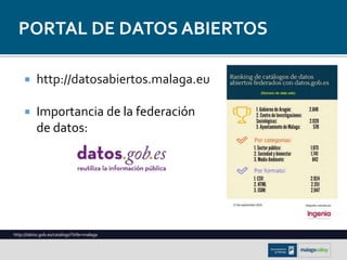  http://datosabiertos.malaga.eu
 Importancia de la federación
de datos:
PORTAL DE DATOS ABIERTOS
http://datos.gob.es/cat...