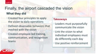 11
Finally, the airport cascaded the vision
©2015QUALTRICSLLC.
What they did
Leaders must purposefully
communicate the vision
Link the vision to what
individual employees must
do differently each day
Use positive reinforcement
TakeawaysCreated four principles to apply
the vision to daily operations
Defined observable behaviors that
meshed with the vision
Created employee-led training,
communication, and recognition
teams
 
