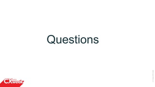 ©2015QUALTRICSLLC.
Questions
 