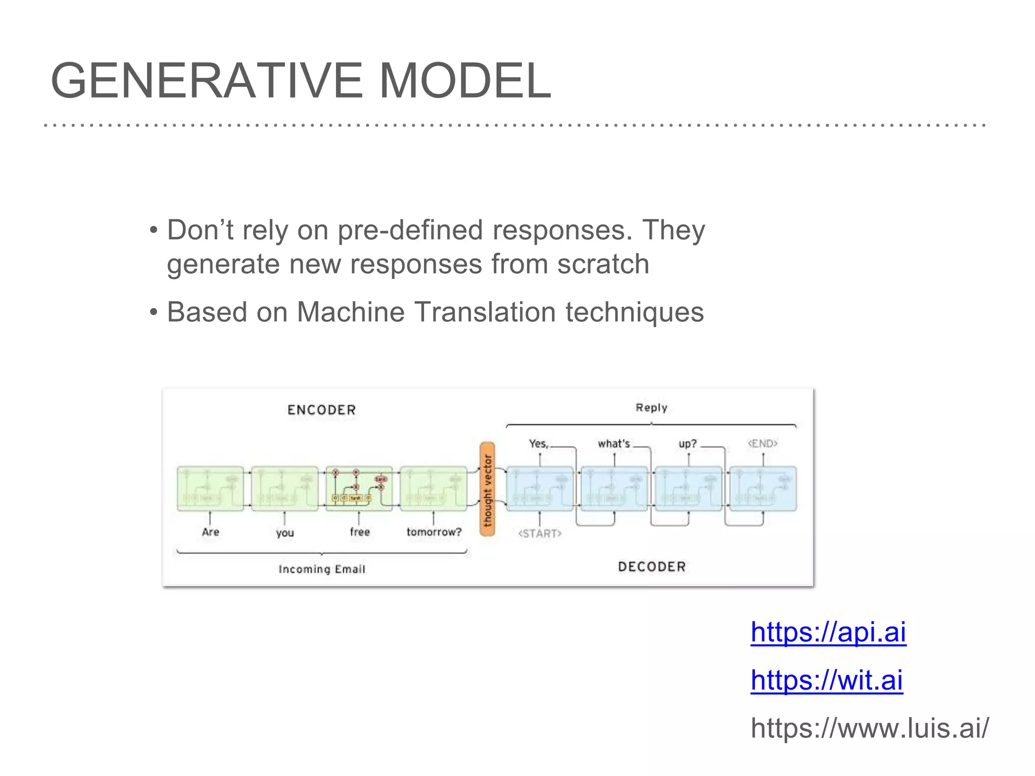 GENERATIVE MODEL
• Don’t rely on pre-defined responses. They
generate new responses from scratch
• Based on Machine Translation techniques
https://api.ai
https://wit.ai
https://www.luis.ai/
 