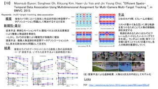 Moonsub Byeon, Songhwai Oh, Kikyung Kim, Haan-Ju Yoo and Jin Young Choi, “Efficient Spatio-
Temporal Data Association Using Multidimensional Assignment for Multi-Camera Multi-Target Tracking ”, in
BMVC, 2015.	
【10】	
新規性・差分	
手法	
結果	
概要	 複数カメラ間における複数人物追跡問題を時空間デー
タアソシエーション問題として解決する手法を提案	
従来手法 :単純なモーションモデル(最短パス)と3次元位置推定
により複数人物追跡を単純化	
→しかし，カメラの台数により複雑性が指数的に増加	
提案手法 : 複数人物追跡を時空間データアソシエーションとみ
なし多次元割当(MDA)問題として定式化	
複数台カメラのデータセットにおける複数人物の追跡精度	
-*- が 提案手法，いずれも従来手法より追跡精度が高い	
(左) 提案手法による追跡結果，人物は3次元の円柱としてモデル化	
Links	
PDF : http://www.bmva.org/bmvc/2015/papers/paper068/paper068.pdf	
[2台のカメラ間，5フレームの場合]	
　	
コストが最小である互いに素な軌跡
を見つけるためことで人物の移動軌
跡を決定する	
　軌跡を求めるためにはカメラとフ
レームをノードとしたハイパーグラフ
を生成し，ランダムに分割/再マージ
を繰り返すことでコストを最小化し各
人の軌跡を最適化していく	
Keywords : multi-target tracking, data association	 手法	
 