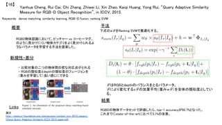 Yanhua Cheng, Rui Cai, Chi Zhang, Zhiwei Li, Xin Zhao, Kaiqi Huang, Yong Rui, “Query Adaptive Similarity
Measure for RGB-D Object Recognition”, in ICCV, 2015.	
【16】	
Keywords: dense matching, similarity learning, RGB-D fusion, ranking SVM	
新規性・差分	
手法	
結果	
概要	
RGBD物体認識において、ピッチャー vs コーヒーマグ、
のように見分けにくい物体カテゴリをよく見分けられるよ
うなパラメータを学習する手法を提案した。	
・ 比較対象の二つの物体間の密な対応点がとれる	
・ RGBの類似度とdepthの類似度のフュージョンを
（重みを学習して）良い感じにできる	
下式のwθをRanking SVMで最適化する。	
RGBDの物体データセットで評価したら、top-1 accuracyが92.7%となった。	
これまでにstate-of-the-artに比べて5.1%の改善。	
Links	
論文
http://www.cv-foundation.org/openaccess/content_iccv_2015/papers/
Cheng_Query_Adaptive_Similarity_ICCV_2015_paper.pdf	
θはRGBとdepthのバランスをとるパラメータ。	
θにより変化するsθの加重平均（重みwθ）を全体の類似度としてい
る。	
 