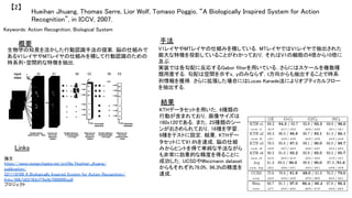 Hueihan Jhuang, Thomas Serre, Lior Wolf, Tomaso Poggio, “A Biologically Inspired System for Action
Recognition”, in ICCV, 2007.	
【2】	
Keywords: Action Recognition, Biological System	
手法	
結果	
概要	
生物学の知見を活かした行動認識手法の提案．脳の仕組みで
あるV1レイヤやMTレイヤの仕組みを模して行動認識のための
時系列・空間的な特徴を抽出．	
V1レイヤやMTレイヤの仕組みを模している．MTレイヤではV1レイヤで抽出された
膨大な特徴を投影していることがわかっており，それはV1の細胞の4倍から10倍に
及ぶ．	
実装では各勾配に反応するGabor filterを用いている．さらにはスケールを複数種
類用意する．勾配は空間を示すx，yのみならず，t方向からも抽出することで時系
列情報を獲得．さらに拡張した場合にはLucas Kanade法によりオプティカルフロー
を抽出する．	
KTHデータセットを用いた．6種類の
行動が含まれており，画像サイズは
160x120である．また，25種類のシー
ンがおさめられており，16種を学習，
9種をテストに設定．結果，KTHデー
タセットにて91.6%を達成，脳の仕組
みからヒントを得て単純な手法ながら
も非常に効果的な精度を得ることに
成功した．UCSDやWeizmann dataset
からもそれぞれ79.0%，96.3%の精度を
達成．	
Links	
論文
https://www.researchgate.net/profile/Hueihan_Jhuang/
publication/
221110709_A_Biologically_Inspired_System_for_Action_Recognition/
links/00b7d52783cf75e5b7000000.pdf	
プロジェクト 	
 