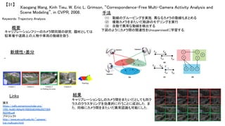 Xiaogang Wang, Kinh Tieu, W. Eric L. Grimson, “Correspondence-Free Multi-Camera Activity Analysis and
Scene Modeling”, in CVPR, 2008.	
【31】	
Keywords: Trajectory Analysis	
新規性・差分	
手法	
結果	
概要	
キャリブレーションフリーのカメラ間同期の研究．題材としては
駐車場や道路上の人物や車両の動線を扱う．	
・	
(1)  動線のグルーピングを実施，異なるカメラの動線もまとめる	
(2)  複数カメラをまたいだ軌跡のモデリングを実行	
(3)  自動で異常な動線を検出する	
下図のようにカメラ間の関連性をUnsupervisedに学習する．	
キャリブレーションなしのカメラ間をまたいだとしても同ク
ラスのクラスタリングを効果的に行うことに成功した．ま
た，同様にカメラ間をまたいだ異常認識も可能にした．	
Links	
論文
https://pdfs.semanticscholar.org/
1f05/4e881484af41f8850d0349b2627384
f82246.pdf	
プロジェクト
http://www.ee.cuhk.edu.hk/~xgwang/
traj_multicam.html	
 